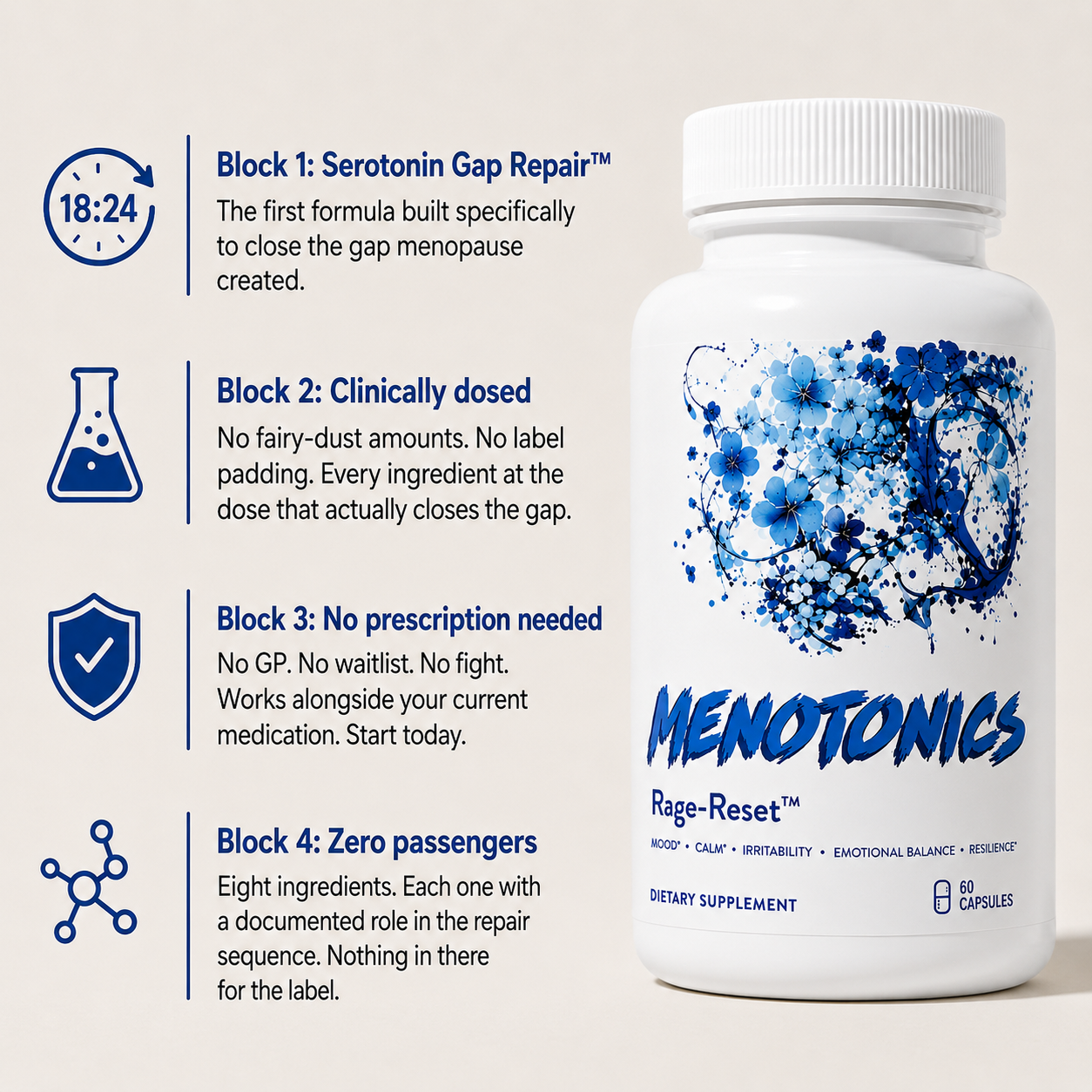 Menotonics® — Four System Reset