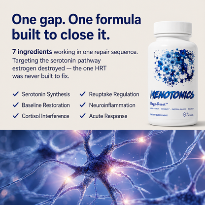 Menotonics® — Four System Reset