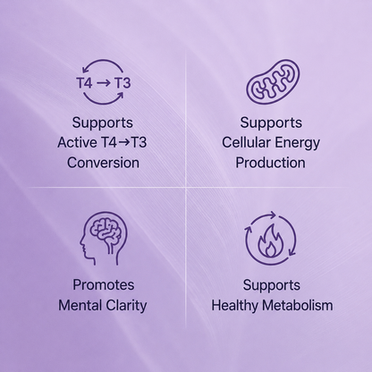 Thyroid Conversion Support Complex